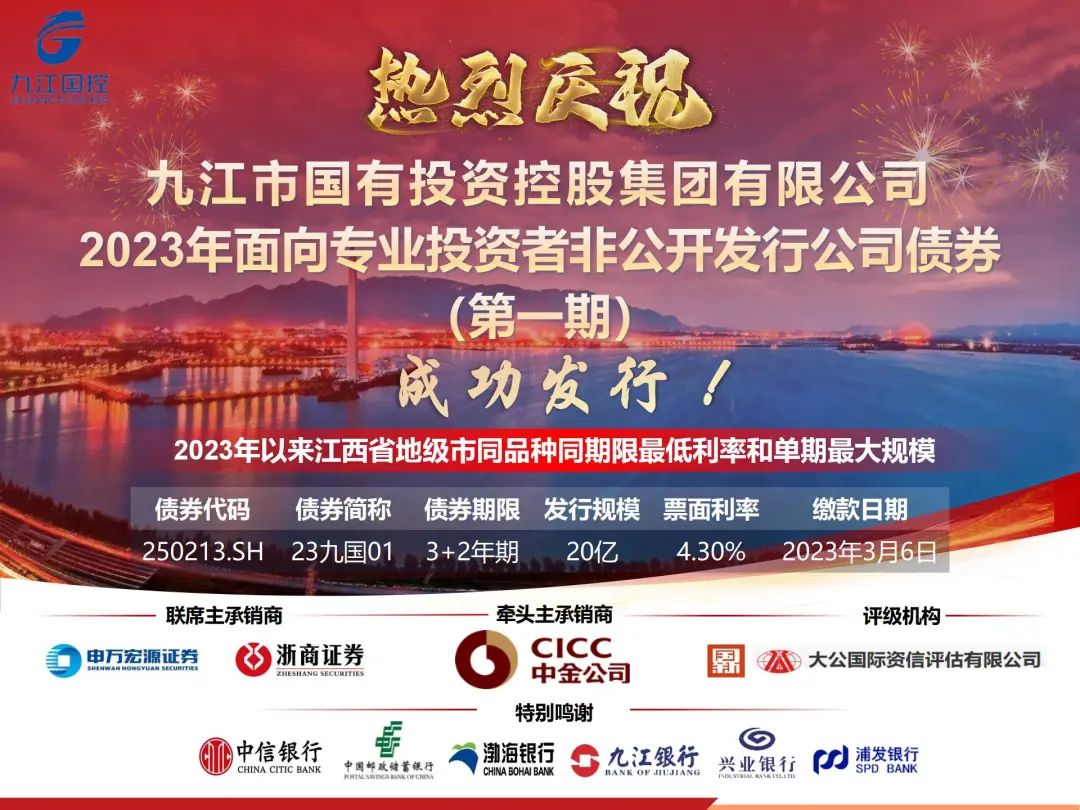 喜報頻傳！市國控集團成功發(fā)行20億元非公開發(fā)行公司債券
